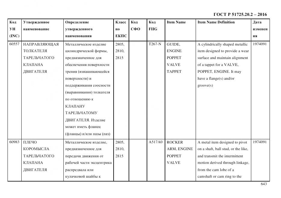 ГОСТ Р 51725.20.2-2016, страница 655