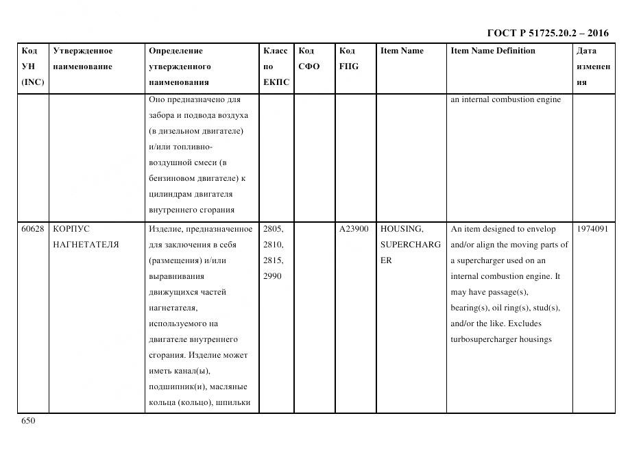 ГОСТ Р 51725.20.2-2016, страница 662