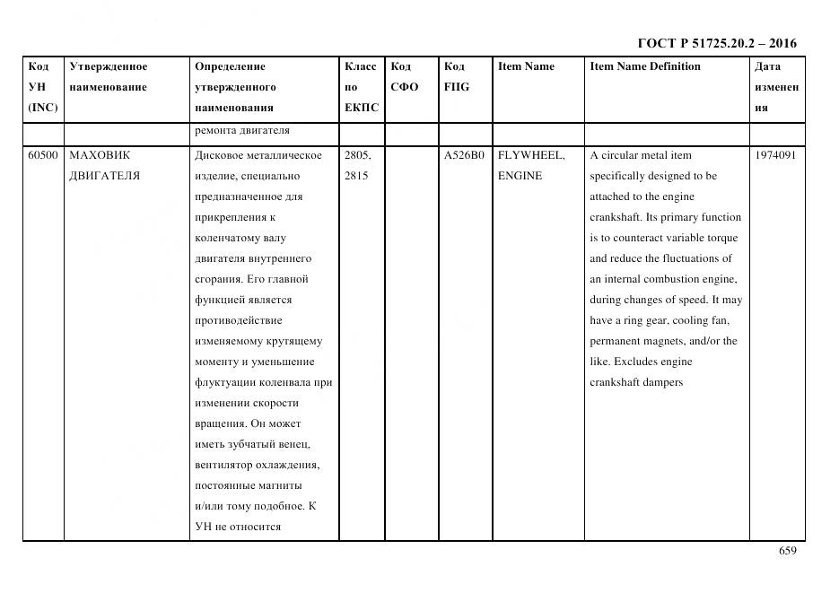 ГОСТ Р 51725.20.2-2016, страница 671