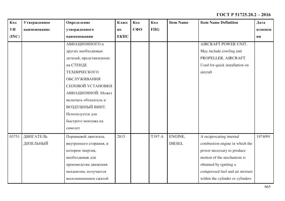ГОСТ Р 51725.20.2-2016, страница 677