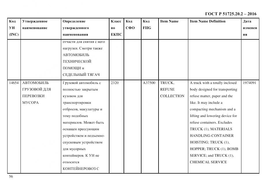ГОСТ Р 51725.20.2-2016, страница 68