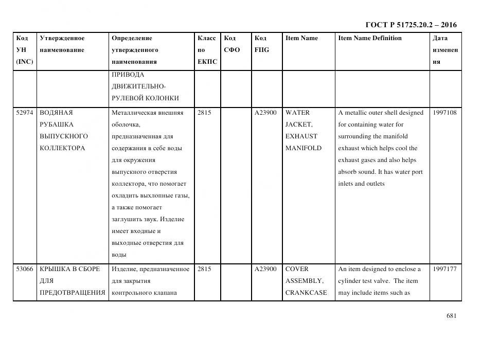 ГОСТ Р 51725.20.2-2016, страница 693