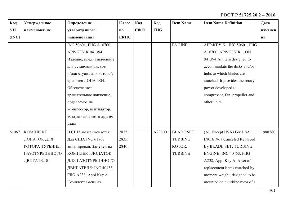 ГОСТ Р 51725.20.2-2016, страница 713
