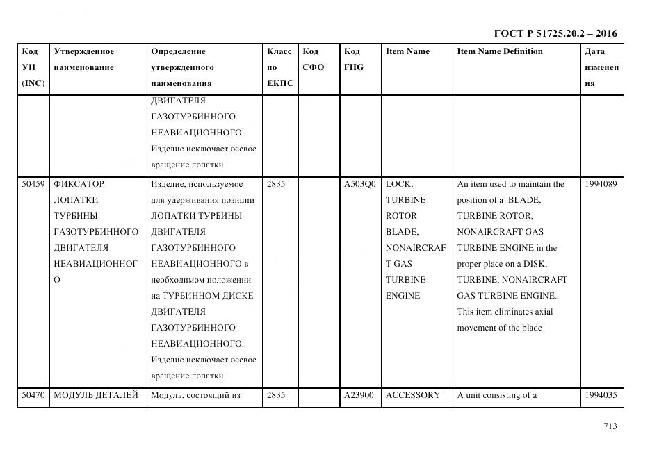 ГОСТ Р 51725.20.2-2016, страница 725
