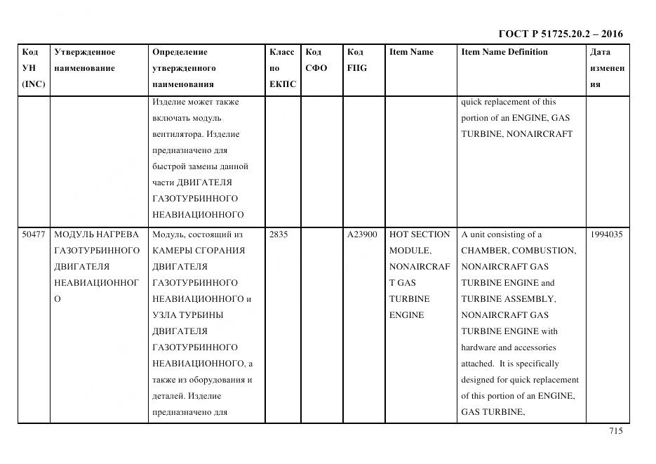 ГОСТ Р 51725.20.2-2016, страница 727