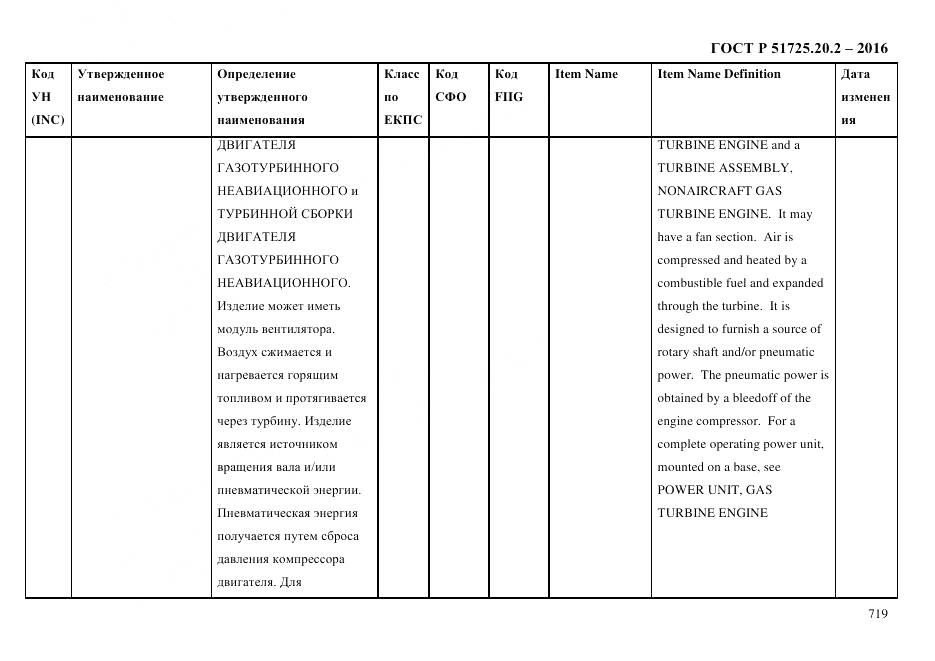 ГОСТ Р 51725.20.2-2016, страница 731