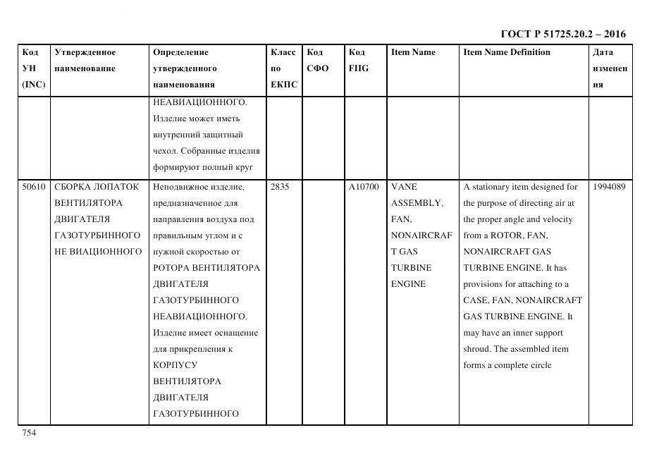 ГОСТ Р 51725.20.2-2016, страница 766