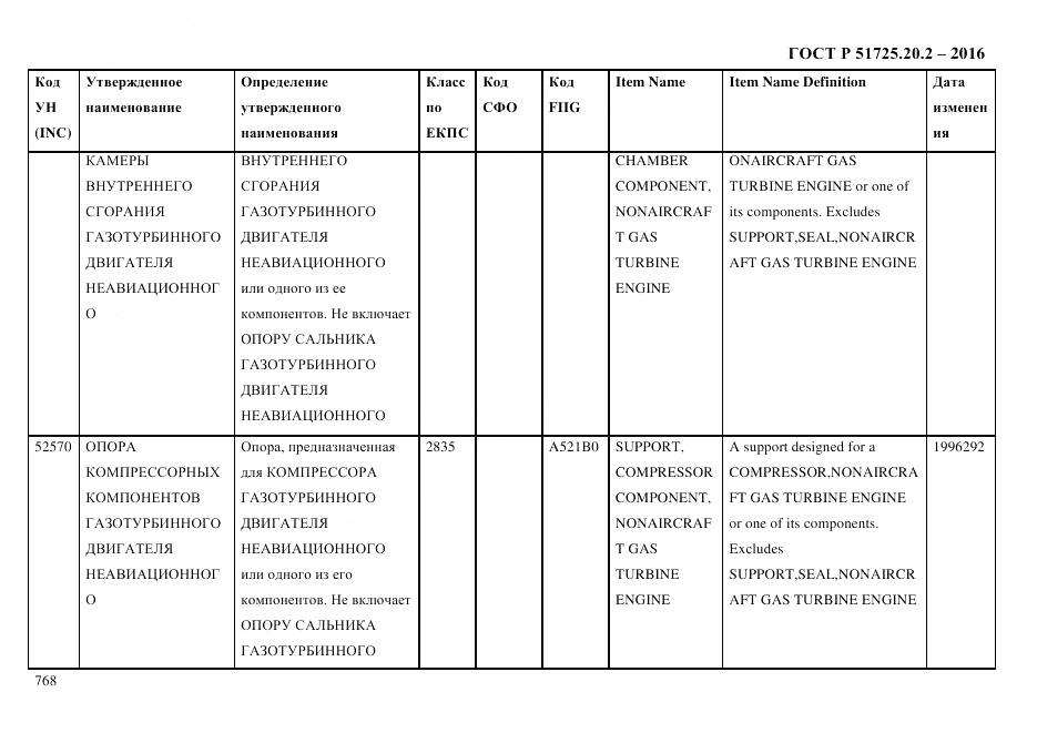 ГОСТ Р 51725.20.2-2016, страница 780