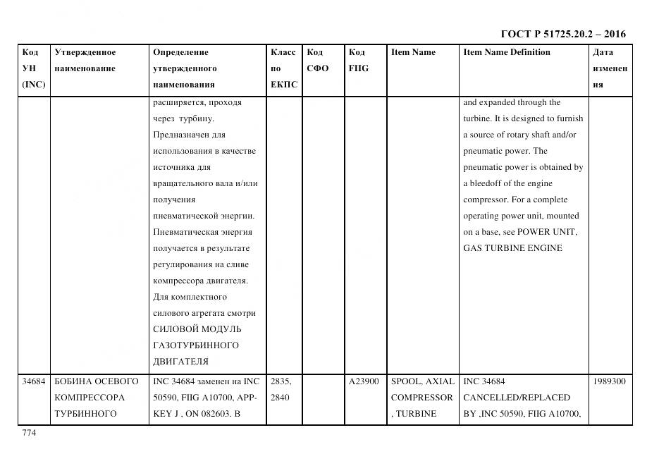 ГОСТ Р 51725.20.2-2016, страница 786