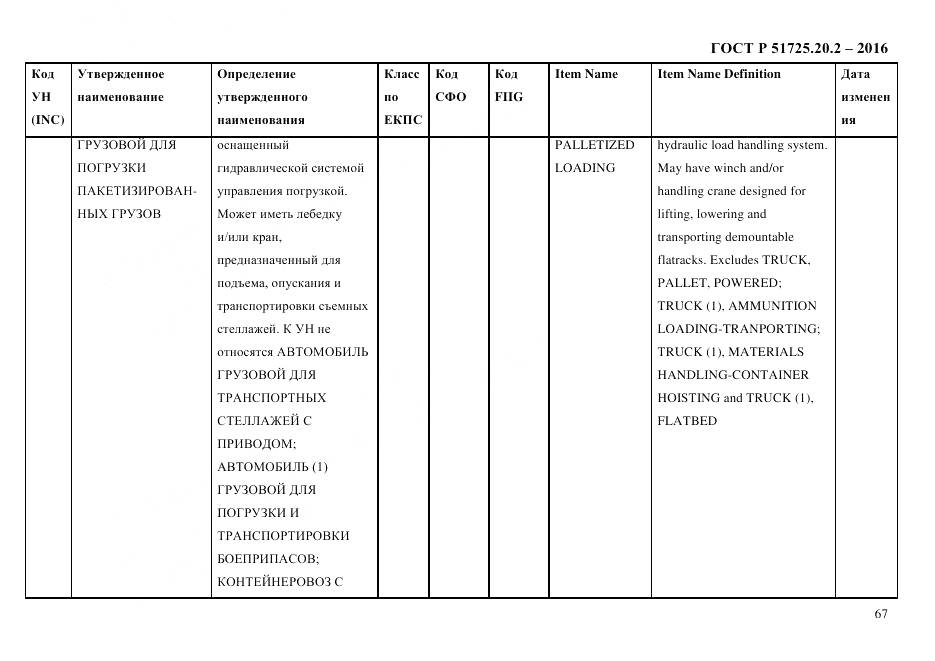 ГОСТ Р 51725.20.2-2016, страница 79