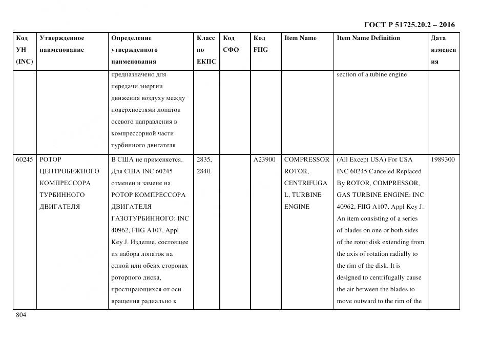 ГОСТ Р 51725.20.2-2016, страница 816