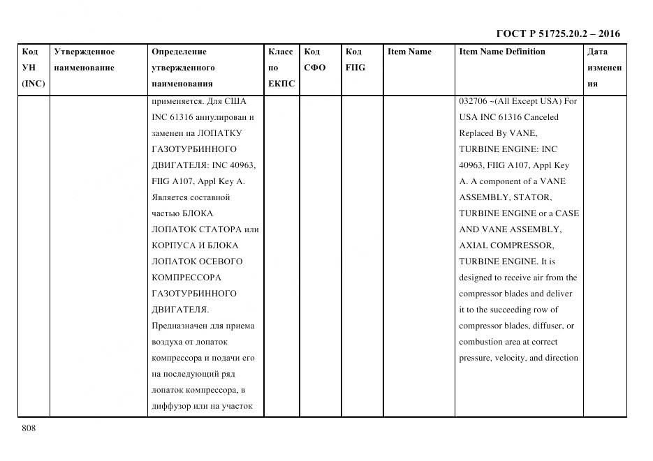 ГОСТ Р 51725.20.2-2016, страница 820