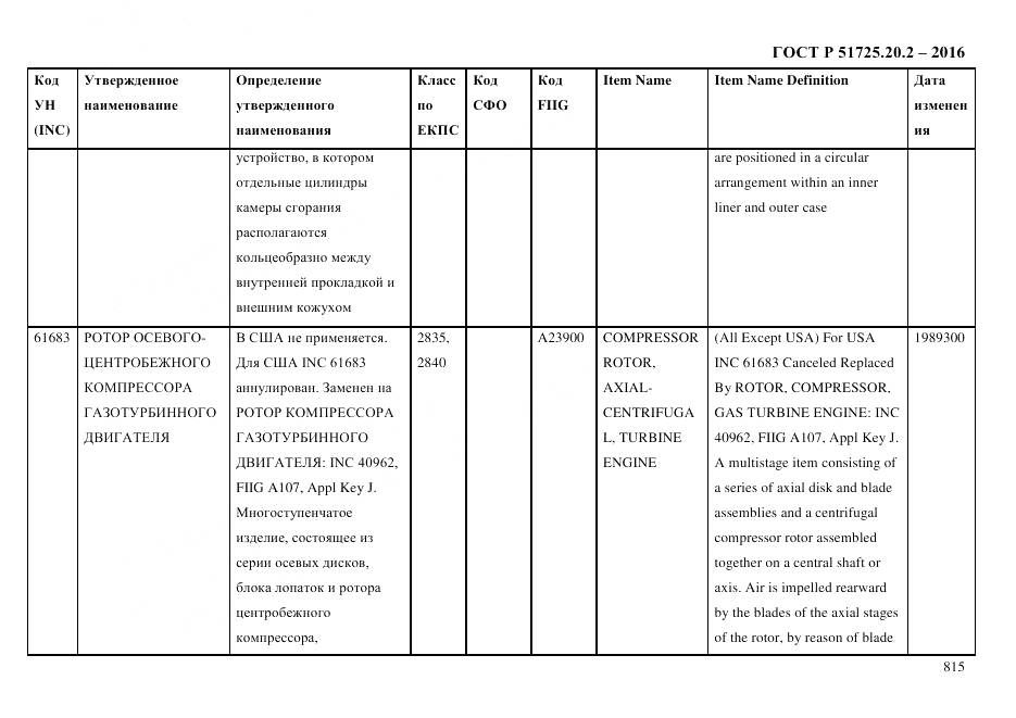 ГОСТ Р 51725.20.2-2016, страница 827
