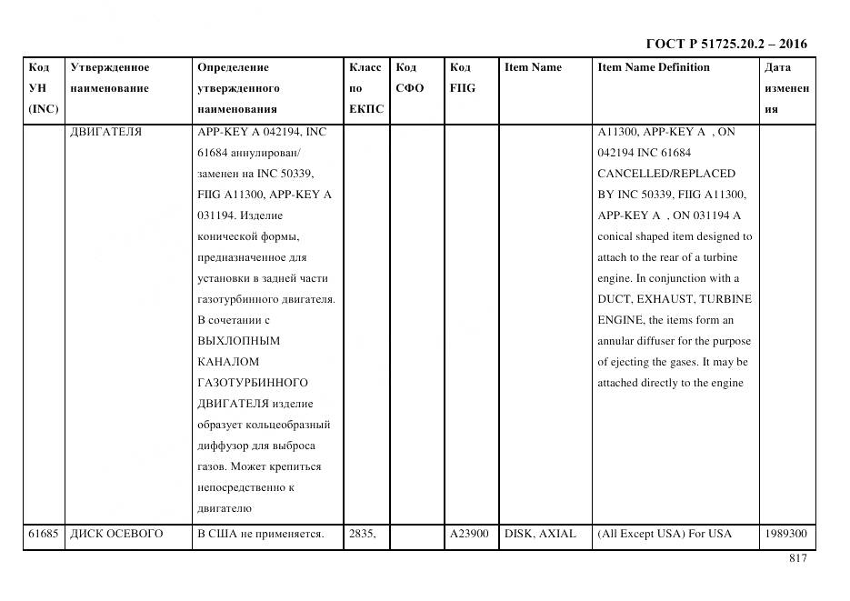 ГОСТ Р 51725.20.2-2016, страница 829