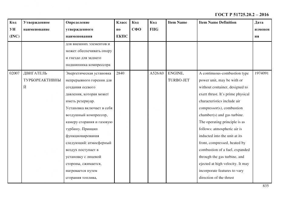 ГОСТ Р 51725.20.2-2016, страница 847