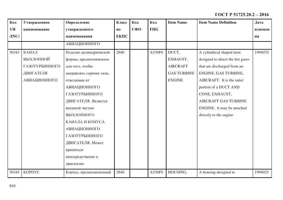 ГОСТ Р 51725.20.2-2016, страница 856