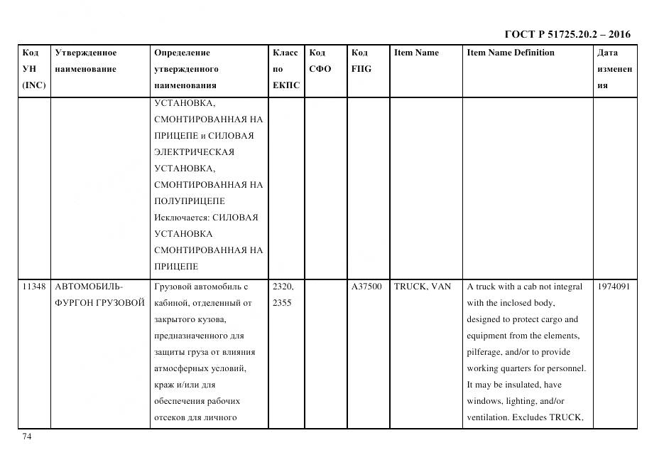 ГОСТ Р 51725.20.2-2016, страница 86