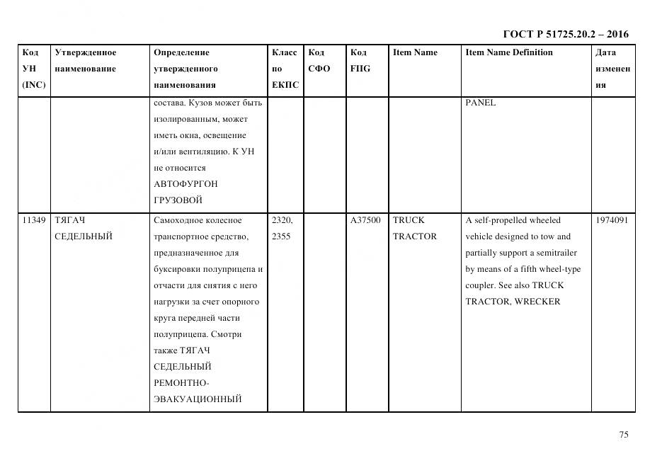 ГОСТ Р 51725.20.2-2016, страница 87