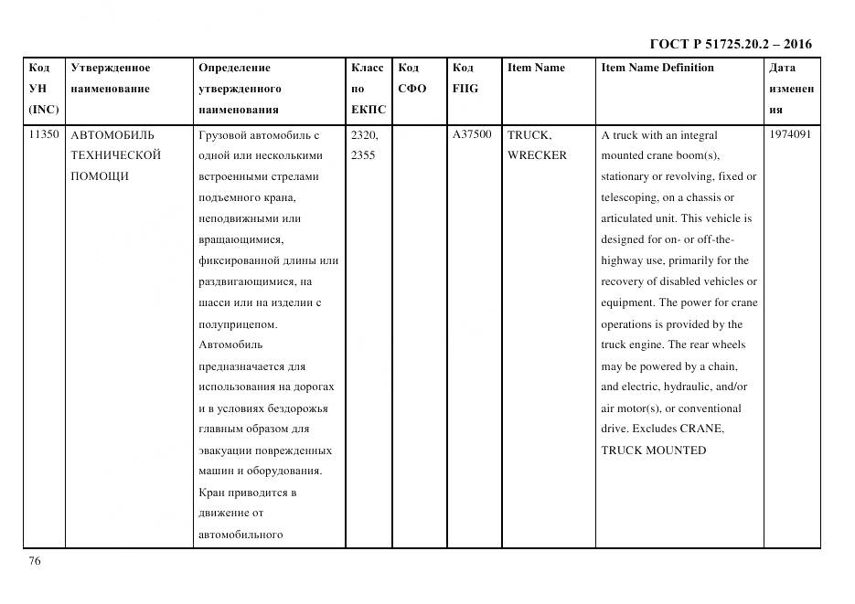 ГОСТ Р 51725.20.2-2016, страница 88