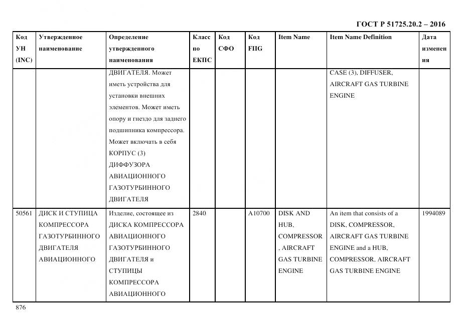 ГОСТ Р 51725.20.2-2016, страница 888