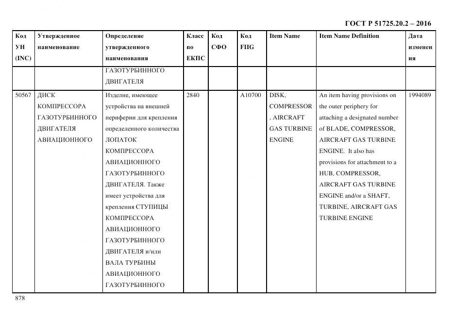 ГОСТ Р 51725.20.2-2016, страница 890