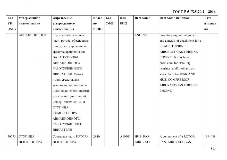 ГОСТ Р 51725.20.2-2016, страница 893