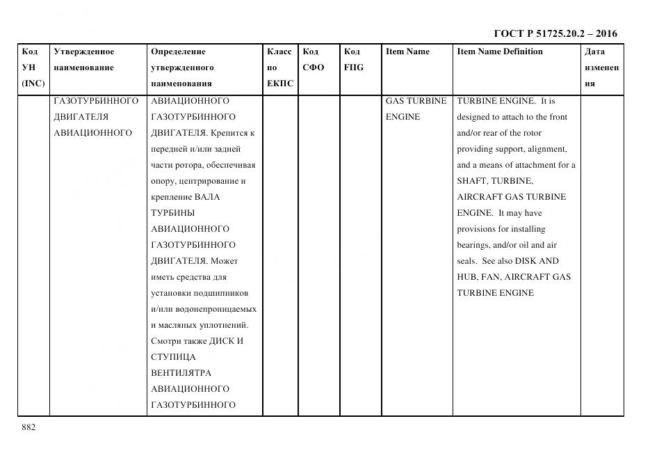 ГОСТ Р 51725.20.2-2016, страница 894