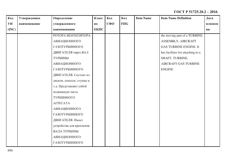 ГОСТ Р 51725.20.2-2016, страница 902