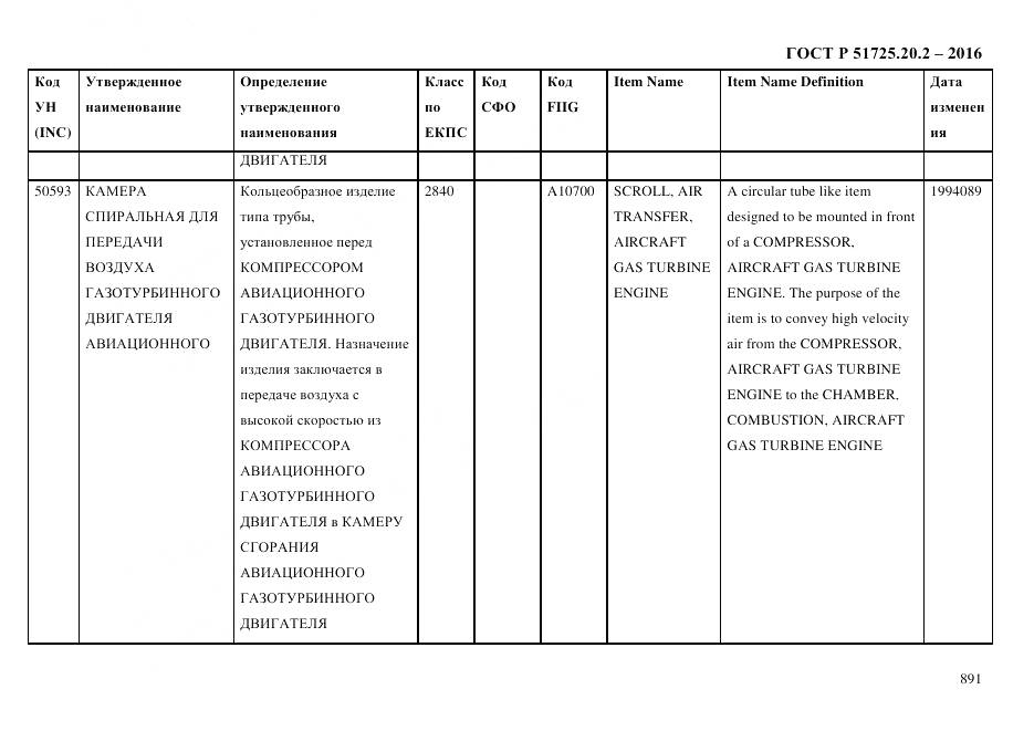 ГОСТ Р 51725.20.2-2016, страница 903