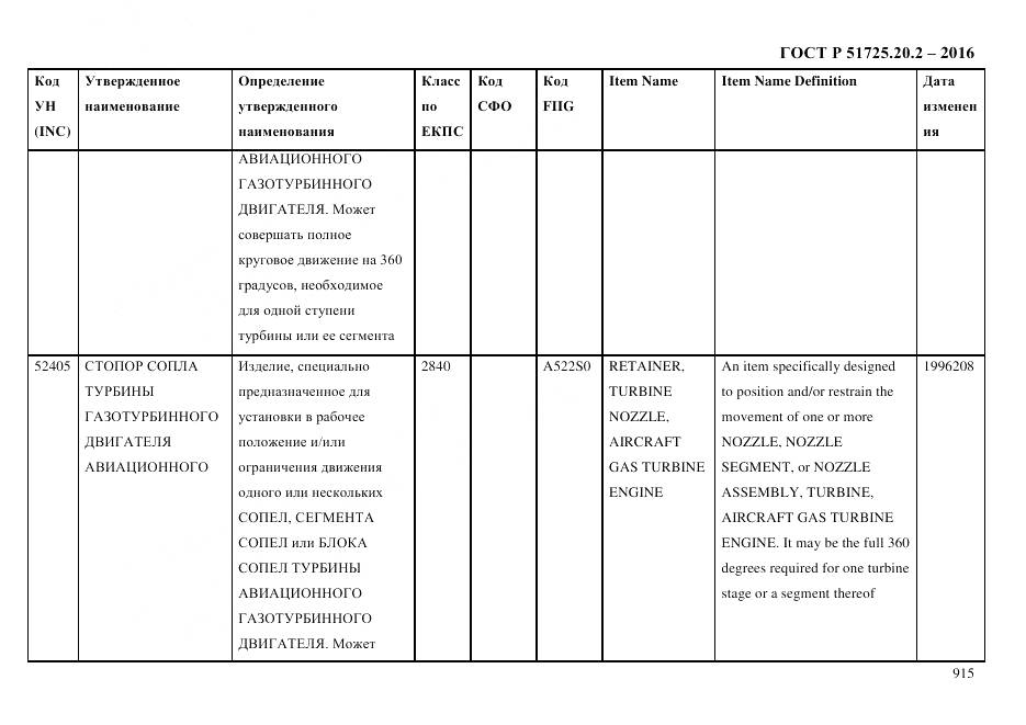 ГОСТ Р 51725.20.2-2016, страница 927