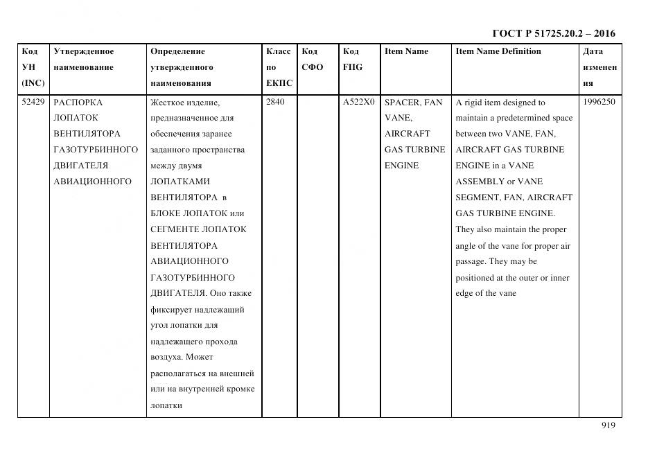 ГОСТ Р 51725.20.2-2016, страница 931