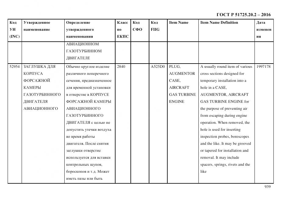 ГОСТ Р 51725.20.2-2016, страница 951