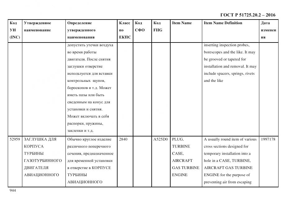 ГОСТ Р 51725.20.2-2016, страница 956