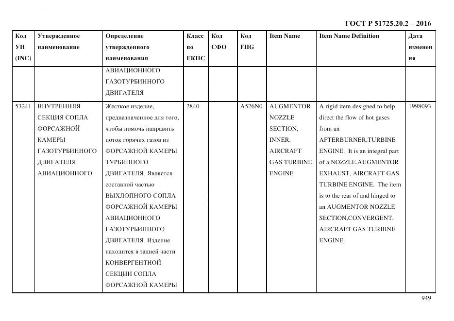 ГОСТ Р 51725.20.2-2016, страница 961