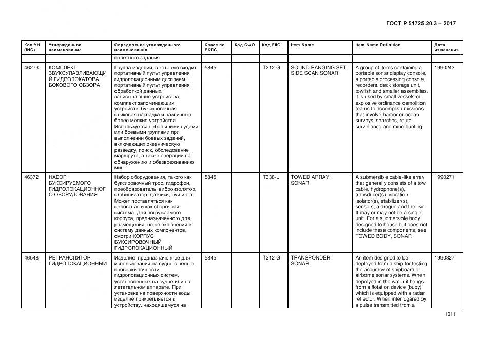 ГОСТ Р  51725.20.3-2017, страница 1018
