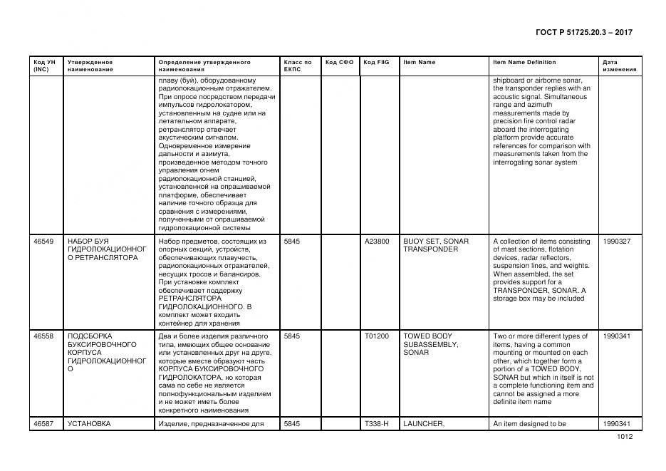 ГОСТ Р  51725.20.3-2017, страница 1019