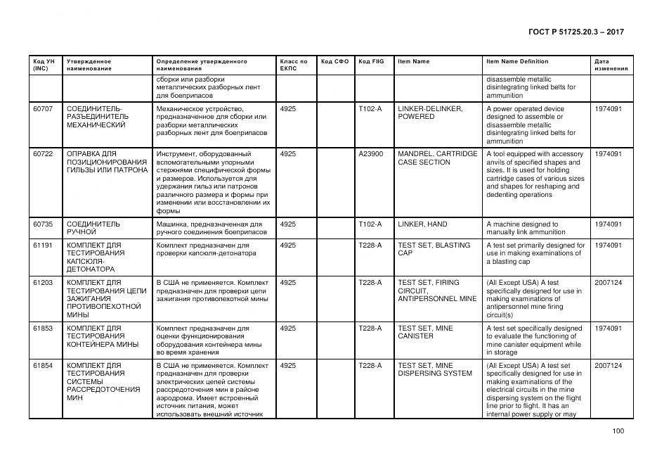 ГОСТ Р  51725.20.3-2017, страница 107