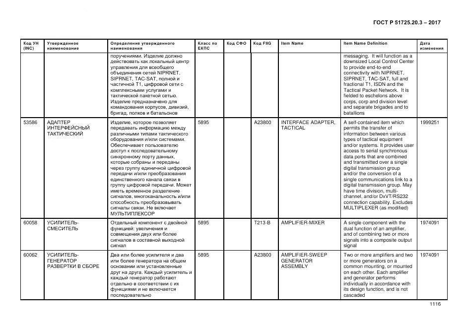 ГОСТ Р  51725.20.3-2017, страница 1123