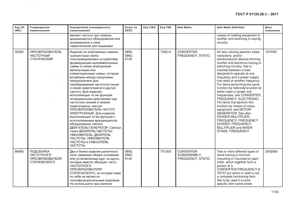 ГОСТ Р  51725.20.3-2017, страница 1140