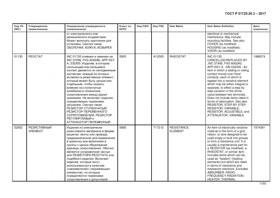 ГОСТ Р  51725.20.3-2017, страница 1162