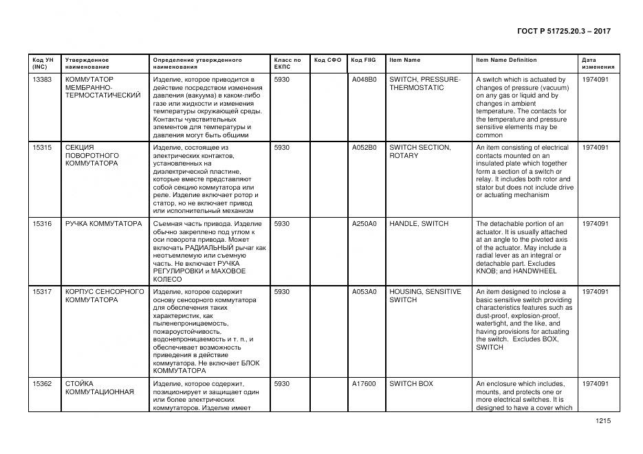 ГОСТ Р  51725.20.3-2017, страница 1222