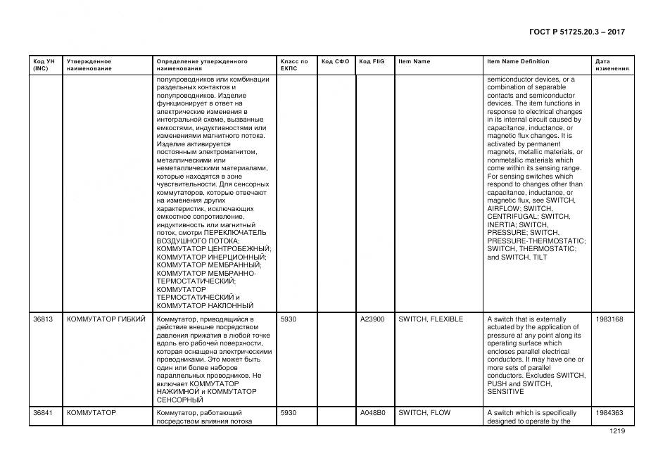 ГОСТ Р  51725.20.3-2017, страница 1226