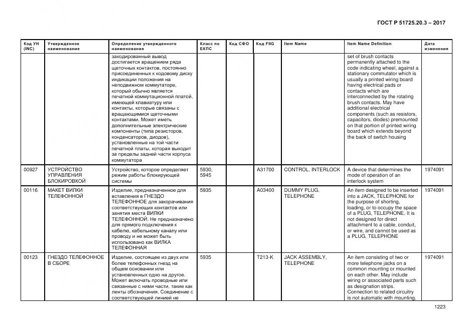 ГОСТ Р  51725.20.3-2017, страница 1230