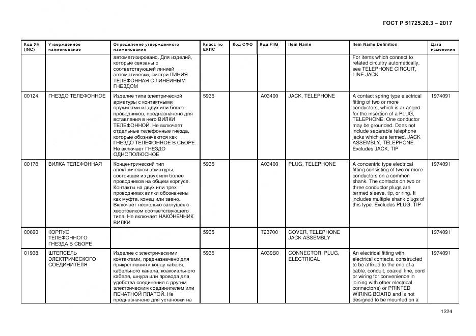 ГОСТ Р  51725.20.3-2017, страница 1231