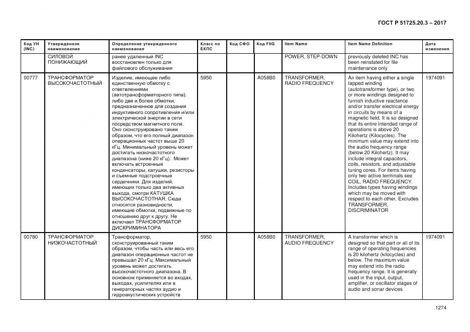 ГОСТ Р  51725.20.3-2017, страница 1281