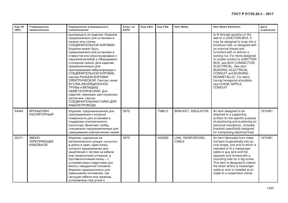 ГОСТ Р  51725.20.3-2017, страница 1337