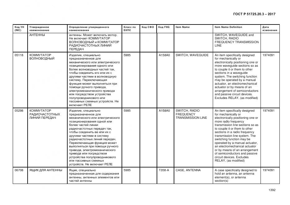ГОСТ Р  51725.20.3-2017, страница 1399