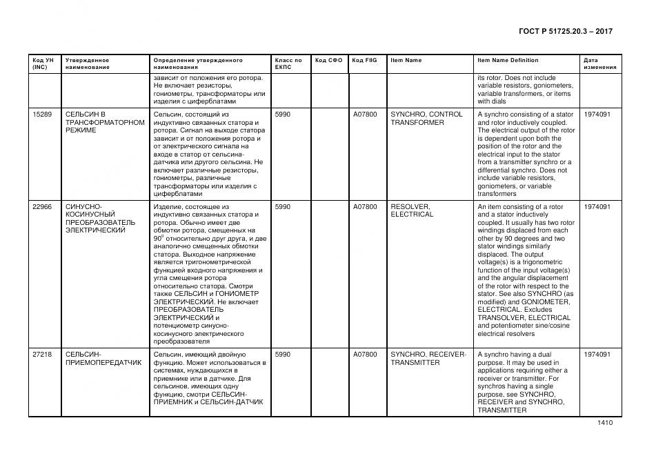 ГОСТ Р  51725.20.3-2017, страница 1417