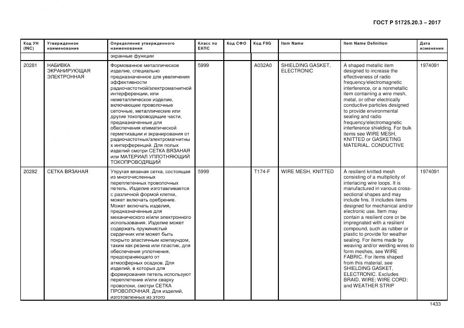 ГОСТ Р  51725.20.3-2017, страница 1440
