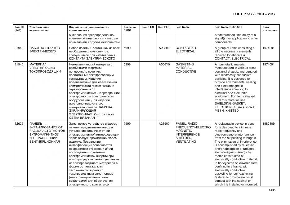 ГОСТ Р  51725.20.3-2017, страница 1442